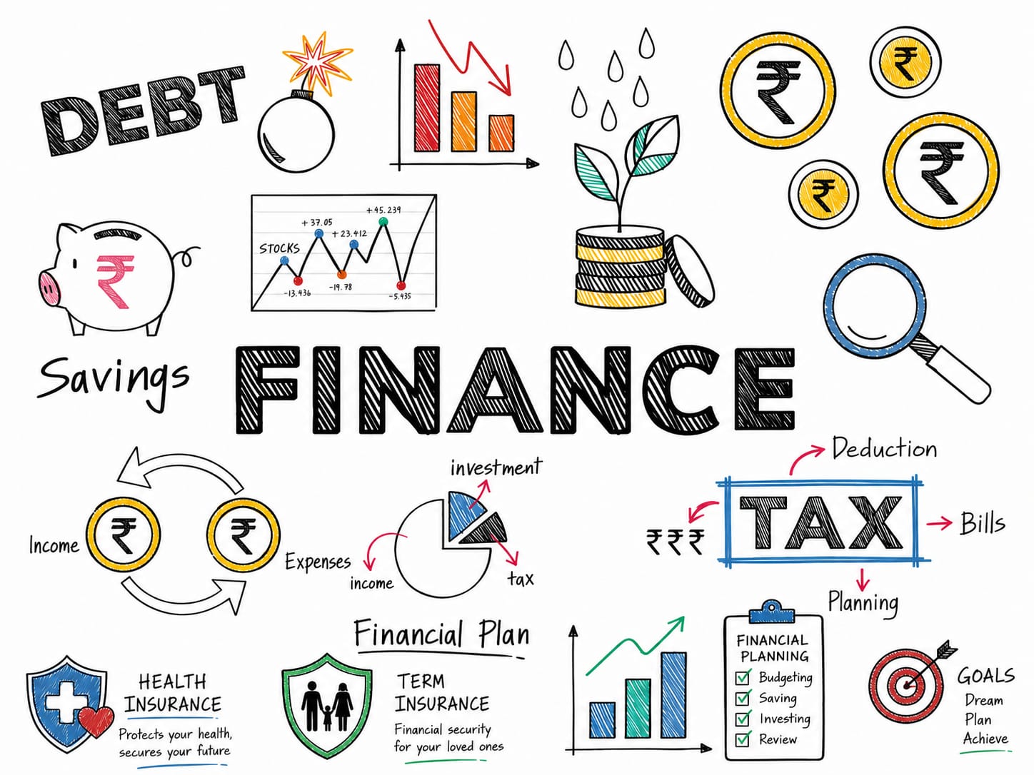 Hand-drawn illustration of financial planning: debt, savings, investing, tax, health and term insurance, and goals